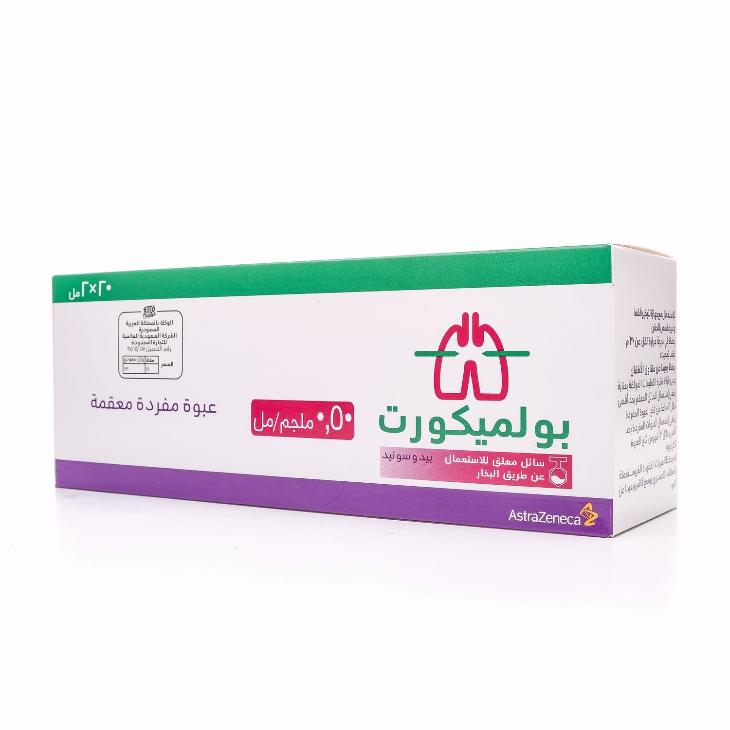 Pulmicort 0.5Mg-Ml (S.Dose For Nub) Susp