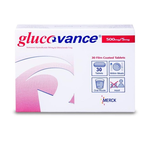 Glucovance 5/500